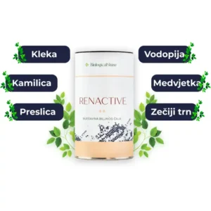 Renactive